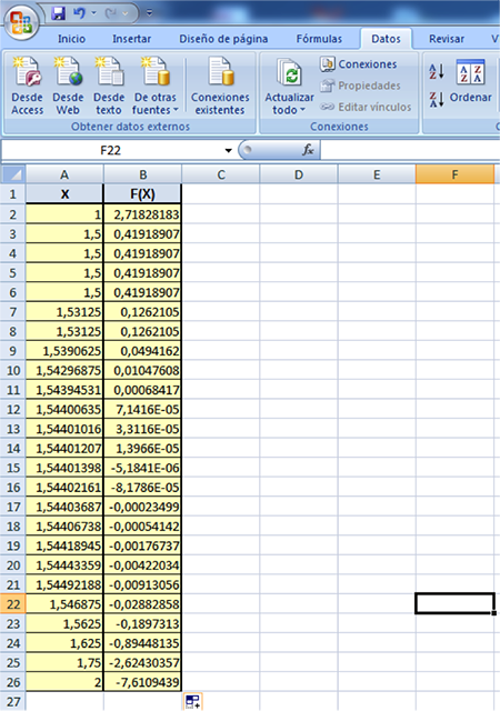 Tabla de Excel